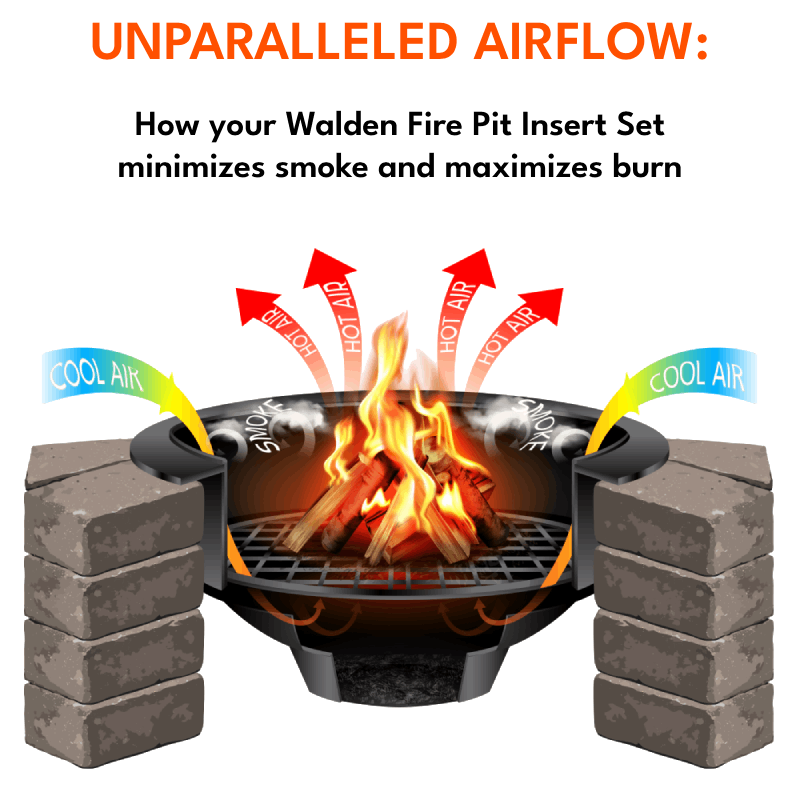 Unparalleled airflow is how your Walden Fire Pit Insert minimized smoke and maximizes burn. Cool air enters the pit and circulates under the foldable grate and hot air is released