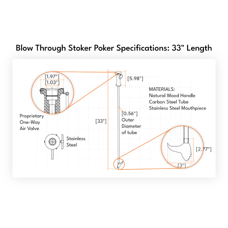 #Size_33" Stoker Poker
