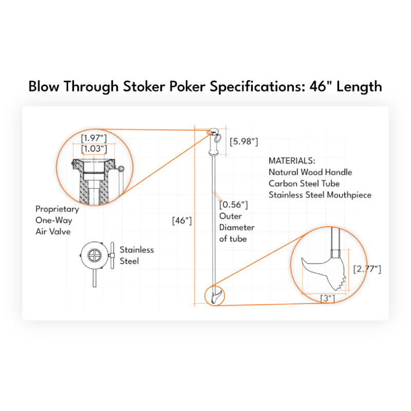 #Size_46" Stoker Poker