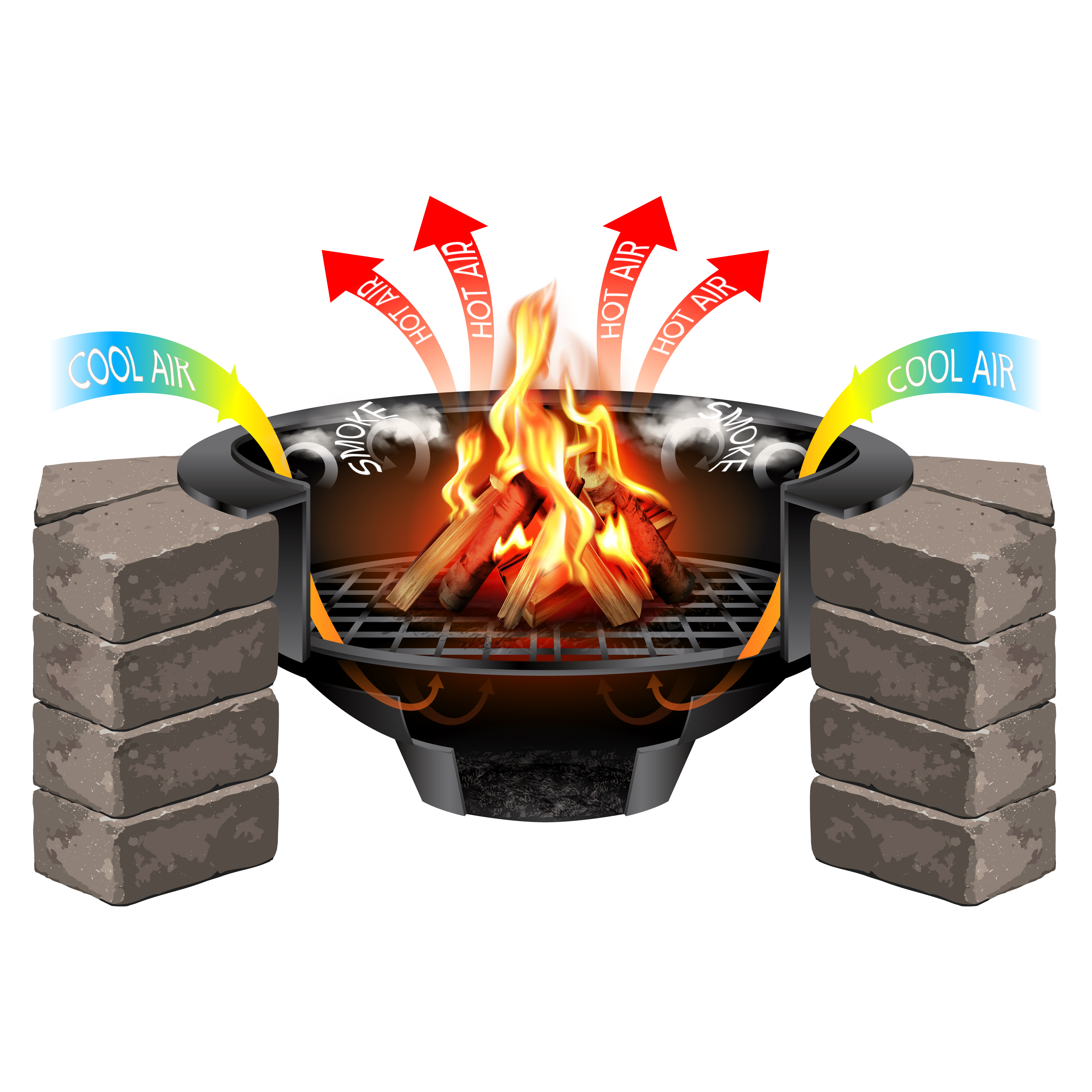 Legacy Series™ Complete Fire Pit Insert Set